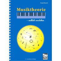 Musiktheorie - endlich verstehen