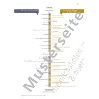 Das Üben lieben lernen