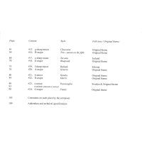 Sixten, Fredrik - A Nordic Organ Book