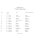 Sixten, Fredrik - A Nordic Organ Book