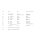Sixten, Fredrik - A Nordic Organ Book