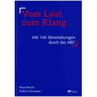 Vom Laut zum Klang
