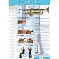 Trompeten-Poster
