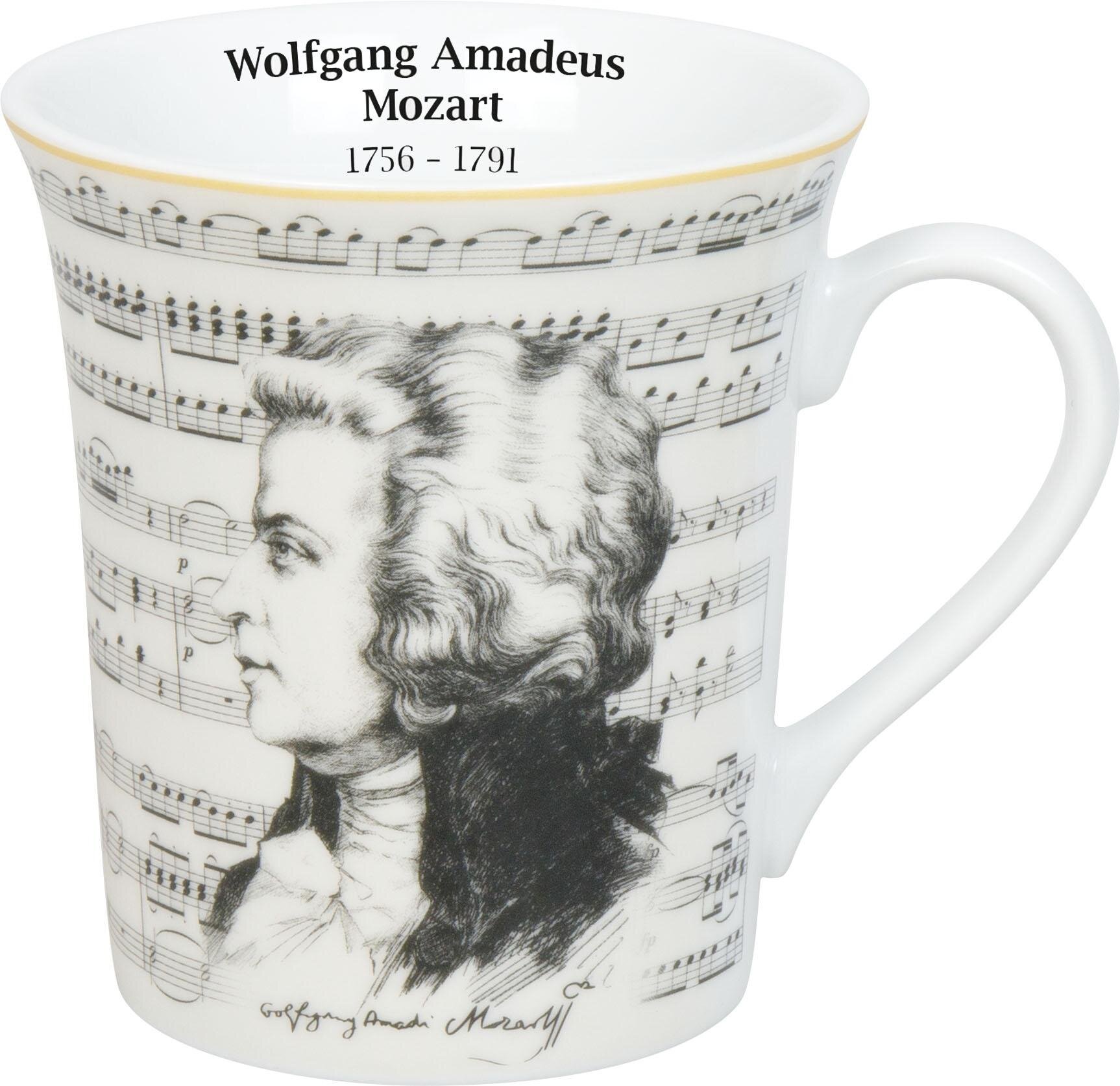 - Mozart